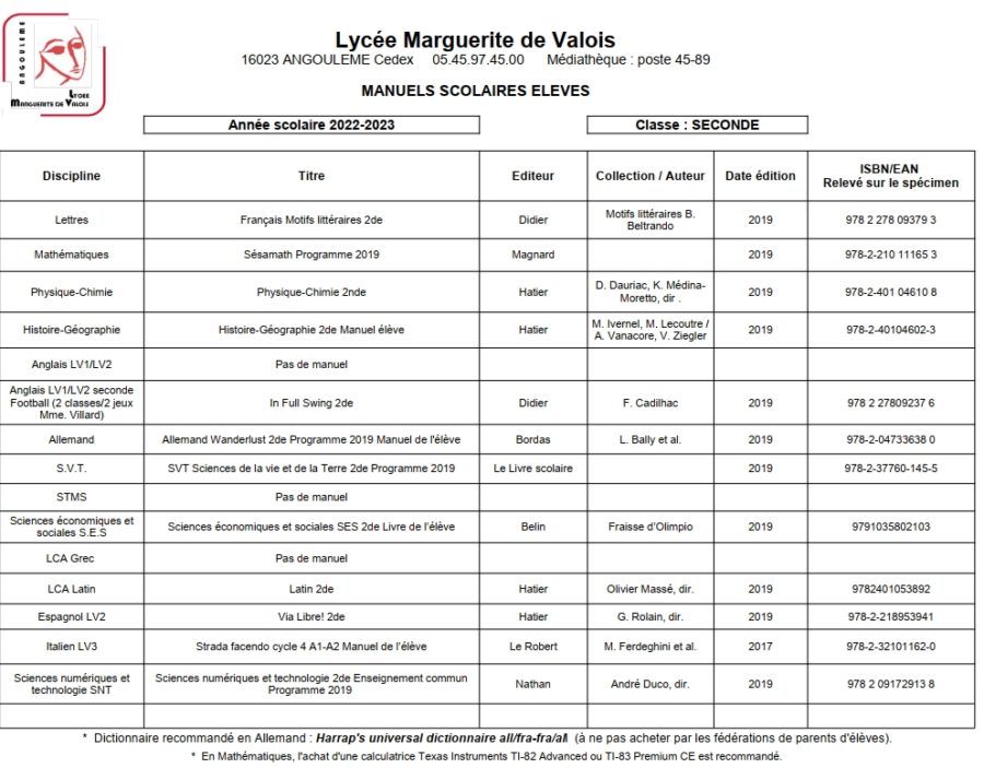 Manuels Rentr E Lyc E Marguerite De Valois