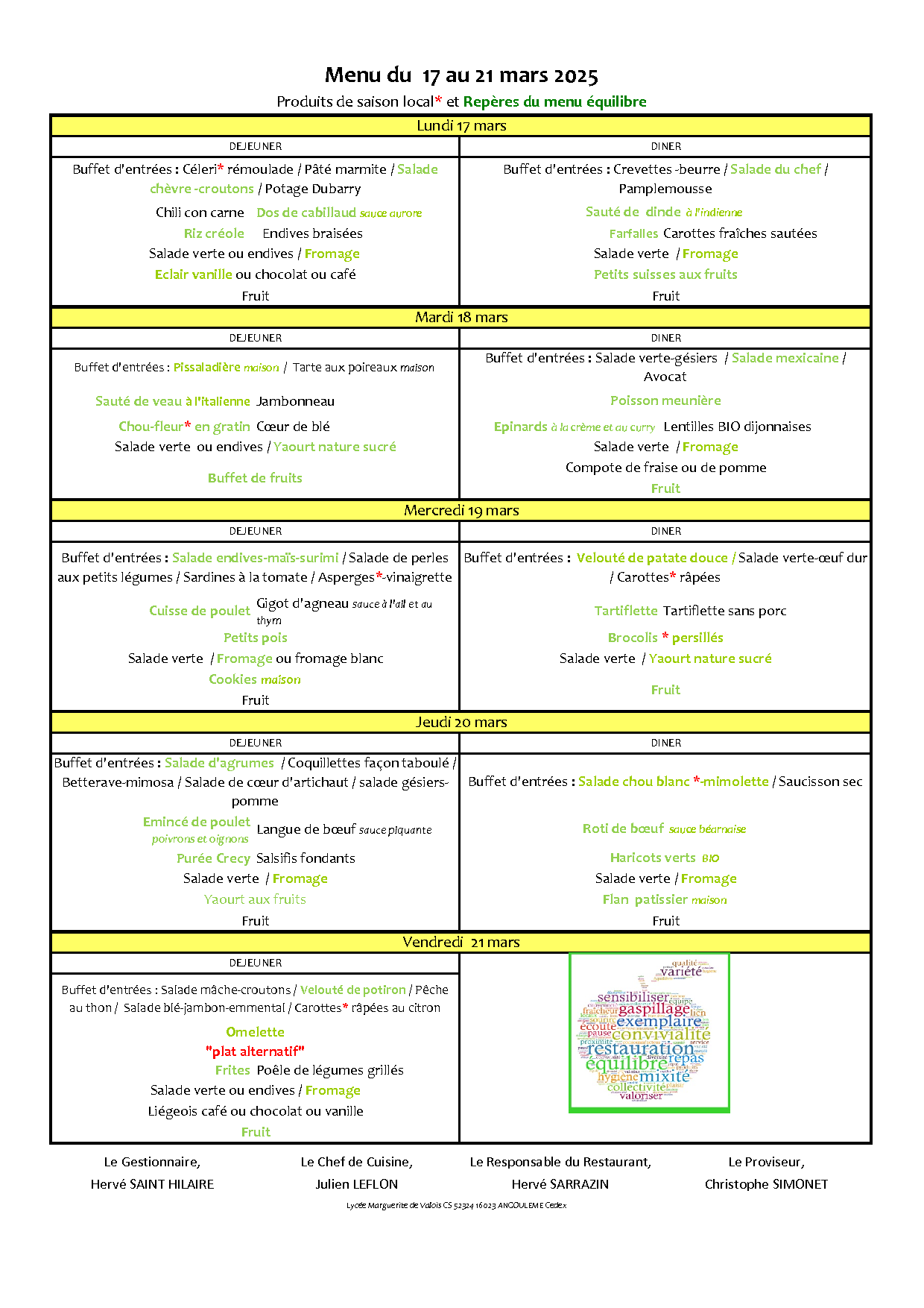 Menus