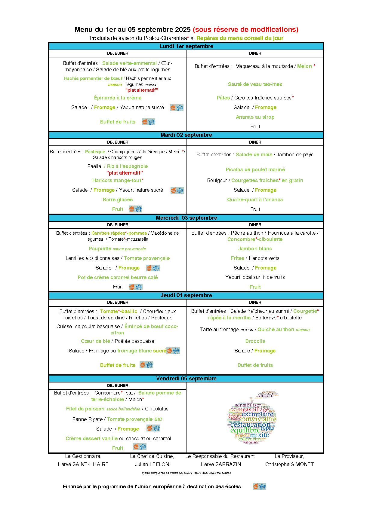Menus